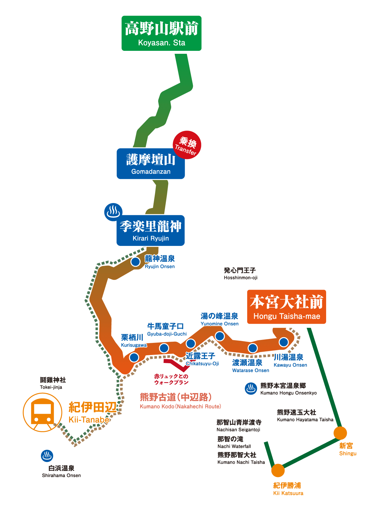 聖地巡礼バス 龍神自動車株式会社